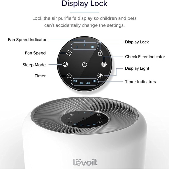 Levoit Air Purifier - Picture 4 of 7
